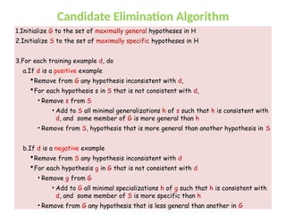 Candidate Elimination Algorithm
1.Initialize G to the set of maximally general hypotheses in H
2.Initialize S to the set of maximally specific hypotheses in H
3.For each training example d, do
a.If d is a positive example
Remove from G any hypothesis inconsistent with d,
For each hypothesis s in S that is not consistent with d,
• Remove s from S
• Add to S all minimal generalizations h of s such that h is consistent with
d, and some member of G is more general than h
• Remove from S, hypothesis that is more general than another hypothesis in S
b.If d is a negative example
Remove from S any hypothesis inconsistent with d
For each hypothesis g in G that is not consistent with d
• Remove g from G
• Add to G all minimal specializations h of g such that h is consistent with
d, and some member of S is more specific than h
• Remove from G any hypothesis that is less general than another in G
 