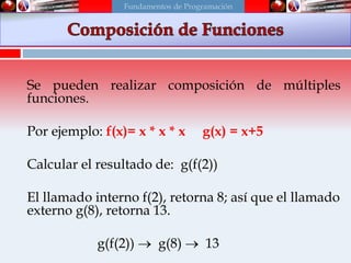 Composición
Se pueden realizar composición de múltiples
funciones.
Por ejemplo: f(x)= x * x * x g(x) = x+5
Calcular el resultado de: g(f(2))
El llamado interno f(2), retorna 8; así que el llamado
externo g(8), retorna 13.
g(f(2))  g(8)  13
Fundamentos de Programación
 