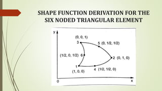 SHAPE FUNCTION DERIVATION FOR THE
SIX NODED TRIANGULAR ELEMENT
 