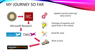 2
MY JOURNEY SO FAR
Shortage of expertise and
good tools in the market.
Applied machine learning/
data science
Build ML tools
Write a book
 