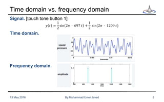 Signal. [touch tone button 1]
𝑦 𝑡 =
1
2
sin 2𝜋 ⋅ 697 𝑡 +
1
2
sin(2𝜋 ⋅ 1209 𝑡)
Time domain.
Frequency domain.
Time domain vs. frequency domain
13 May 2016 By:Muhammad Umer Javed 3
 