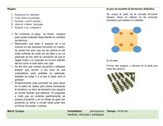 Reglas:
1. Respetaran los materiales
2. Todos deben de participar
3. Escuchar y poner atención
4. observar y utilizar estrategias
5. Respetar a sus compañeros
 Se comienza el juego se hacen equipos
para poder realizarlo dependiendo la cantidad
de alumnos.
 Retomando que sean 4 equipos de 4 se
colocan en las esquinas formando un cuadro,
se ponen los aros que se les pedirá un día
antes enfrente de cada uno de ellos y con un
paliacate se les dará la indicación de que lo
hagan bolita y lo coloquen en el piso adentro
del aro como si este fuera una caja.
 Se les dirá que cuando escuchen n silbatazo
tendrán que recurrir a los aros de sus
compañeros para quitarles su paliacate,
tratando de juntar 3 y el que lo logre será el
ganador.
 Posteriormente esta actividad se para hacer
en el salón de clases pero ahora cambiando
la temática, es decir se formaran dos equipos
en donde tendrán que elaborar 10 preguntas
y cada que se conteste asertivamente se
pasara al pizarrón y en un dibujo de gato irán
poniendo su tache o circulo hasta juntar tres
en forma horizontal o vertical.
la que se muestre la formación didáctica.
Se ocupa el patio de la escuela formando
equipos, estos se colocan en las esquinas
simulando que hubiese un cuadrado.
En el salón:
Formar dos equipos y clocarse en la parte que
mejor les parezca
Móvil: Cuerpo Variabilidad: participación,
habilidad, velocidad y estrategias
Tiempo: 10-30 min.
 
