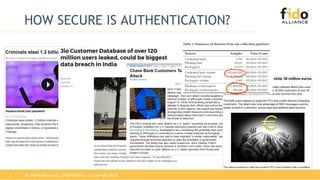 All Rights Reserved | FIDO Alliance | Copyright 20182
HOW SECURE IS AUTHENTICATION?
 