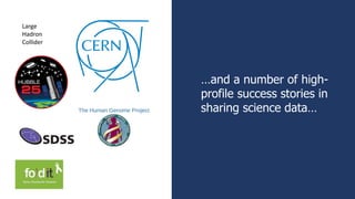 …and a number of high-
profile success stories in
sharing science data…
Large
Hadron
Collider
 