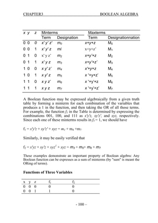 CHAPTER3

x y

z

0 0

BOOLEAN ALGEBRA

0

Minterms
Term
Designation
x' y’ z' m0

Maxterms
Term
Designationnation
x+y+z
M0

0 0

1

x' y' z

mi

0 1

0

x' y z’

m2

0 1

1

x' y z

m3

1 0

0

x y' z’

m4

1 0

1

x y' z

m5

1 1

0

x y z’

m6

1 1

1

xyz

m7

x+y+z’
+y
x+y’+z
+y
-t- Z
x+y’+z’
+ y'
+2
x'+y+z
+y'
+ '+y+z’
xt
,
'+y
+ '+y’+z
x
z
4-'+y’+z’
x
2'

M1
M2
M3
M4
M5
M6
M7

2
A Boolean function may be expressed algebraically from a given truth
table by forming a minterm for each combination of the variables that
produces a 1 in the function, and then taking the OR of all those terms.
For example, the function f1 in the Table is determined by expressing the
combinations 001, 100, and 111 as x'y'z, xy'z', and xyz, respectively.
Since each one of these minterms results in f1 = 1, we should have
f1 = x'y'z + xy'z' + xyz = m1 + m4 +m7
Similarly, it may be easily verified that
f2 = x'yz + xy'z + xyz1 + xyz = m3 + m5+ m6 + m7
These examples demonstrate an important property of Boolean algebra: Any
Boolean function can be expresses as a sum of minterms (by "sum" is meant the
ORing of terms).

Functions of Three Variables
x y z
0 0 0
0 0 1

f1
0
1

f2
0
0
- 100 –

 