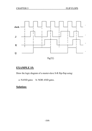 CHAPTER 5

FLIP FLOPS

EXAMPLE 15:
Draw the logic diagram of a master-slave S-R flip-flop using:
a- NAND gates

b- NOR AND gates.

Solution:

-164-

 