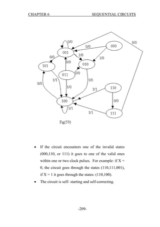 CHAPTER 6



SEQUENTIAL CIRCUITS

If the circuit encounters one of the invalid states
(000,110, or 111) it goes to one of the valid ones
within one or two clock pulses. For example: if X =
0, the circuit goes through the states (110,111,001),
if X = 1 it goes through the states: (110,100).



The circuit is self- starting and self-correcting.

-209-

 
