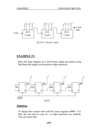 CHAPTER 7

COUNTER CIRCUITS

EXAMPLE 37:
Draw the logic diagram of a 4-bit binary ripple up-counter using
flip-flops that trigger on the positive edge transition.

Solution:
To design this counter start with the count sequence 0000- 1111
(like the one used in case of –ve edge transition you studied).
You can notice that:
-253-

 