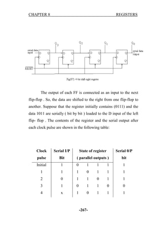 CHAPTER 8

REGISTERS

The output of each FF is connected as an input to the next
flip-flop . So, the data are shifted to the right from one flip-flop to
another. Suppose that the register initially contains (0111) and the
data 1011 are serially ( bit by bit ) loaded to the D input of the left
flip- flop . The contents of the register and the serial output after
each clock pulse are shown in the following table:

Clock

Serial I/P

State of register

Serial 0/P

pulse

Bit

( parallel outputs )

bit

Initial

1

0

1

1

1

1

1

1

1

0

1

1

1

2

0

1

1

0

1

1

3

1

0

1

1

0

0

4

x

1

0

1

1

1

-267-

 