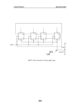 CHAPTER 8

REGISTERS

-281-

 