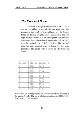 CHAPTER 1

NUMBER SYSTEMS AND CODES

The Excess-3 Code
Excess-3 is a digital code related to BCD that is
derived by adding 3 to each decimal digit and then
converting the result of that addition to 4-bit binary.
Since no definite weights can be assigned to the four
digit position, excess-3 is an unweighted code that has
advantages in certain arithmetic operations. The excess-3
code for decimal 2 is 2+3=5 = (0101)2 The excess-3
code for each decimal digit is found by the same
procedure. The entire code is shown in the following
Table.

Decimal Binary Excess-3
0
1
2
3
4
5
6
7
8
9

0000
0001
0010
0011
0100
0101
0110
0111
1000
1001

0011
0100
0101
0110
0111
1000
1001
1010
1011
1100

Notice that ten of the possible 16 code combinations are used in
the excess-3 code. The six invalid combinations are 0000, 0001,
0010, 1101, 1110, and 1111.

- 42 –

 