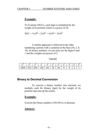 CHAPTER 1

NUMBER SYSTEMS AND CODES

Example:
To Evaluate (5621)10 each digit is multiplied by the
weight of its position which is a power of 10.
5621 = 1x100 + 2x101 + 6x102 + 5x103

A similar approach is followed in the other
numbering systems with a variation in the base (10, 2, 8,
16). In binary numbers, we can only use the digits 0 and
1 and the weights are powers of 2.
Table[I]
210
29
28
1024 512 256

27
128

26
64

25
32

24
16

23
8

22
4

21
2

20
1

Binary to Decimal Conversion
To convert a binary number into decimal, we
multiply each bit (binary digit) by the weight of its
position and sum up the results.

Example:
Convert the binary number (11011011)2 to decimal.

Answer:

-6–

 