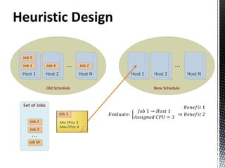 An Integer Programming Representation for Data Center Power-Aware Management - slides