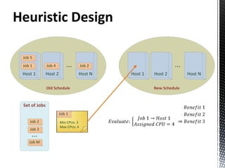 An Integer Programming Representation for Data Center Power-Aware Management - slides