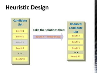 An Integer Programming Representation for Data Center Power-Aware Management - slides