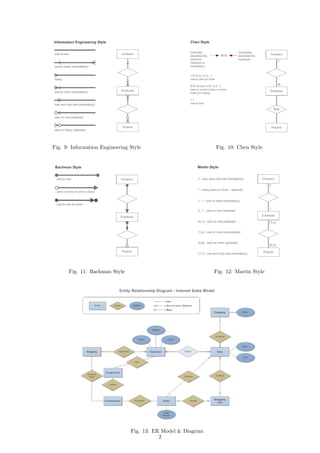 Fig. 9: Information Engineering Style Fig. 10: Chen Style
Fig. 11: Bachman Style Fig. 12: Martin Style
Fig. 13: ER Model & Diagram
2
 