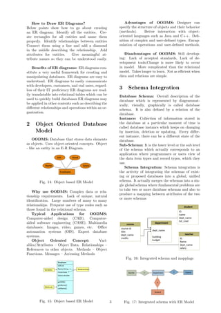 How to Draw ER Diagrams?
Below points show how to go about creating
an ER diagram: Identify all the entities. Cre-
ate rectangles for all entities and name them
properly. Identify relationships between entities
Connect them using a line and add a diamond
in the middle describing the relationship. Add
attributes for entities. Give meaningful at-
tribute names so they can be understood easily.
Beneﬁts of ER diagrams: ER diagrams con-
stitute a very useful framework for creating and
manipulating databases. ER diagrams are easy to
understand. ER diagrams to easily communicate
with developers, customers, and end users, regard-
less of their IT proﬁciency ER diagrams are read-
ily translatable into relational tables which can be
used to quickly build databases ER diagrams may
be applied in other contexts such as describing the
diﬀerent relationships and operations within an or-
ganization.
2 Object Oriented Database
Model
OODMS: Database that stores data elements
as objects. Uses object-oriented concepts. Object
- like an entity in an E-R Diagram.
Fig. 14: Object based ER Model
Why use OODMS: Complex data or rela-
tionship requirements. Lack of unique, natural
identiﬁcation. Large numbers of many to many
relationships. Frequent use of type codes such as
those found in the relational schema.
Typical Applications for OODMS:
Computer-aided design (CAD). Computer-
aided software engineering (CASE). Multimedia
databases: Images, video, games, etc. Oﬃce
automation systems (OIS). Expert database
systems.
Object Oriented Concept: Vari-
ables/Attributes – Object Data. Relationships –
References to other objects. Methods – Object
Functions. Messages – Accessing Methods
Fig. 15: Object based ER Model
Advantages of OODMS: Designer can
specify the structure of objects and their behavior
(methods). Better interaction with object-
oriented languages such as Java and C++. Deﬁ-
nition of complex and user-deﬁned types. Encap-
sulation of operations and user-deﬁned methods.
Disadvantages of OODMS: Still develop-
ing: Lack of accepted standards, Lack of de-
velopment tools,Change is more likely to occur
in model. More complicated than the relational
model. Takes longer to learn. Not as eﬃcient when
data and relations are simple.
3 Schema Integration
Database Schema: Overall description of the
database which is represented by diagrammat-
ically, visually, graphically is called database
schema. It is also deﬁned by a relation of the
database.
Instance: Collection of information stored in
the database at a particular moment of time is
called database instance which keeps on changing
by insertion, deletion or updating. Every diﬀer-
ent instance, there can be a diﬀerent state of the
database.
Sub-Schema: It is the lower level or the sub level
of the schema which actually corresponds to an
application where programmers or users view of
the data item types and record types, which they
use.
Schema Integration: Schema integration is
the activity of integrating the schemas of exist-
ing or proposed databases into a global, uniﬁed
schema. It actually merges the schemas into a sin-
gle global schema where fundamental problems are
to take two or more database schemas and also to
produce a mapping between attributes of the two
or more schemas
Fig. 16: Integrated schema and mappings
Fig. 17: Integrated schema with ER Model3
 