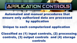 Automated and manual procedures that
ensure only authorized data are processed
by application
Unique to each computerized application
Classified as (1) input controls, (2) processing
controls, (3) output controls and (4) storage
controls
 