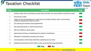 Taxation Checklist
S.No. Checklist Y/N
1 Federal, state, local, and foreign incomes sales and other tax returns filed in the last five years
2 Government audits
3
Copies of any correspondence or notice from any foreign, federal, state, or local taxing
authority regarding any filed tax return
4 Tax sharing and transfer pricing agreements
5 Net operating losses or credit carryforwards
6 IRS Form 5500 for 401(k) plans
7 Agreements waiving or extending the tax statute of limitations
8 Allocation of acquisition purchase price issues
9 Correspondence with taxing authorities regarding key tax items
10 Settlement documents with the IRS or other government taxing authorities
Yes No
40This slide is 100% editable. Adapt it to your needs and capture your audience's attention.
 