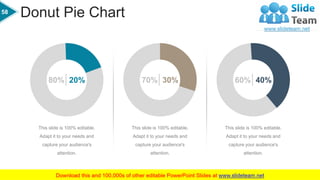 Donut Pie Chart
This slide is 100% editable.
Adapt it to your needs and
capture your audience's
attention.
80% 20%
This slide is 100% editable.
Adapt it to your needs and
capture your audience's
attention.
70% 30%
This slide is 100% editable.
Adapt it to your needs and
capture your audience's
attention.
60% 40%
58
 