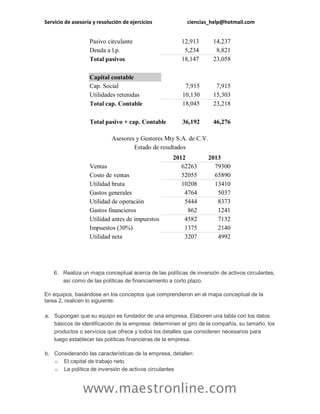 Servicio de asesoría y resolución de ejercicios ciencias_help@hotmail.com
www.maestronline.com
Pasivo circulante 12,913 14,237
Deuda a l.p. 5,234 8,821
Total pasivos 18,147 23,058
Capital contable
Cap. Social 7,915 7,915
Utilidades retenidas 10,130 15,303
Total cap. Contable 18,045 23,218
Total pasivo + cap. Contable 36,192 46,276
Asesores y Gestores Mty S.A. de C.V.
Estado de resultados
2012 2013
Ventas 62263 79300
Costo de ventas 52055 65890
Utilidad bruta 10208 13410
Gastos generales 4764 5037
Utilidad de operación 5444 8373
Gastos financieros 862 1241
Utilidad antes de impuestos 4582 7132
Impuestos (30%) 1375 2140
Utilidad neta 3207 4992
6. Realiza un mapa conceptual acerca de las políticas de inversión de activos circulantes,
así como de las políticas de financiamiento a corto plazo.
En equipos, basándose en los conceptos que comprendieron en el mapa conceptual de la
tarea 2, realicen lo siguiente:
a. Supongan que su equipo es fundador de una empresa. Elaboren una tabla con los datos
básicos de identificación de la empresa: determinen el giro de la compañía, su tamaño, los
productos o servicios que ofrece y todos los detalles que consideren necesarios para
luego establecer las políticas financieras de la empresa.
b. Considerando las características de la empresa, detallen:
o El capital de trabajo neto
o La política de inversión de activos circulantes
 