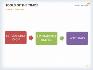 TOOLS OF THE TRADE
SET STATISTICS
IO ON
SET STATISTICS
TIME ON
WAIT STATS
12
Q UE RY TUNI NG
 