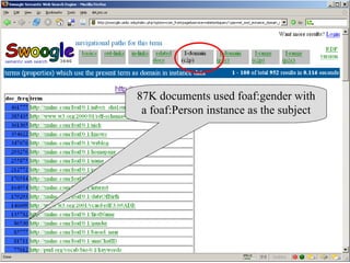 87K documents used foaf:gender with a foaf:Person instance as the subject 