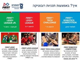 FIRST ROBOTICS
COMPETITION-
‫של‬ ‫בהשראה‬ ‫תלמידים‬
‫מבוגרים‬,‫מתכננים‬
‫אסטרטגיה‬,‫מעצבים‬,‫בונים‬
‫זמן‬ ‫בפרק‬ ‫רובוט‬ ‫ומתכנתים‬
‫של‬‫שבועות‬ ‫וחצי‬ ‫שישה‬
FIRST LEGO LEAGUE-
‫מתכננים‬ ‫תלמידים‬,‫בונים‬,
‫רובוט‬ ‫מתכנתים‬/‫חוקרים‬
‫לבעיות‬ ‫פתרון‬ ‫ומציגים‬
‫בסיס‬ ‫על‬ ‫היומיומית‬ ‫מהמציאות‬
‫ערכי‬FIRST
FIRST LEGO
LEAGUE JR.-‫תלמידים‬
‫מתכננים‬,‫בונים‬,‫מתכנתים‬
‫מלגו‬ ‫דגם‬/‫בעיות‬ ‫חוקרים‬
‫מהמציאות‬ ‫ופתרונות‬
‫ערכי‬ ‫בסיס‬ ‫על‬ ‫היומיומית‬
FIRST
‫איך‬?‫רובוטיקה‬ ‫תכניות‬ ‫באמצעות‬
FIRST TECH CHALLENGE
–‫לפי‬ ‫רובוטים‬ ‫בונים‬ ‫תלמידים‬
‫בהנדסה‬ ‫עקרונות‬.‫מתכננים‬
‫לתחרות‬ ‫רובוטים‬ ‫ומתכנתים‬
‫ספורטיבי‬ ‫קונספט‬ ‫על‬ ‫המבוססת‬.
 