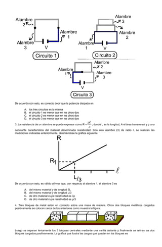 De acuerdo con esto, es correcto decir que la potencia disipada en
A. los tres circuitos es la misma
B. el circuito 1 es menor que en los otros dos
C. el circuito 2 es menor que en los otros dos
D. el circuito 3 es menor que en los otros dos
3. La resistencia de un alambre se puede expresar como R =
A
Lρ
; donde L es la longitud, A el área transversal y ρ una
constante característica del material denominada resistividad. Con otro alambre (3) de radio r, se realizan las
mediciones indicadas anteriormente, obteniéndose la gráfica siguiente
De acuerdo con esto, es válido afirmar que, con respecto al alambre 1, el alambre 3 es
A. del mismo material y de longitud 3L
B. del mismo material y de longitud L/3
C. de otro material cuya resistividad es 3ρ
D. de otro material cuya resistividad es ρ/3
4. Tres bloques de metal están en contacto sobre una mesa de madera. Otros dos bloques metálicos cargados
positivamente se colocan cerca de los anteriores como muestra la figura.
Luego se separan lentamente los 3 bloques centrales mediante una varilla aislante y finalmente se retiran los dos
bloques cargados positivamente. La gráfica que ilustra las cargas que quedan en los bloques es
 