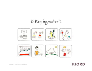 8 Key ingredients




Slide 19 © Fjord 2012 | Conﬁdential
 