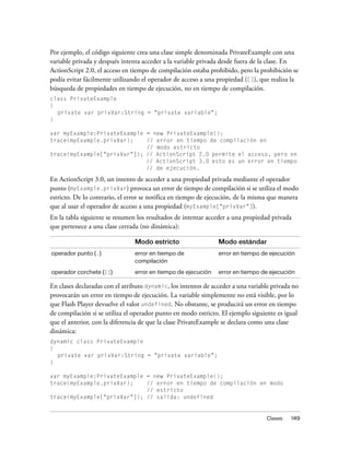Por ejemplo, el código siguiente crea una clase simple denominada PrivateExample con una
variable privada y después intenta acceder a la variable privada desde fuera de la clase. En
ActionScript 2.0, el acceso en tiempo de compilación estaba prohibido, pero la prohibición se
podía evitar fácilmente utilizando el operador de acceso a una propiedad ([]), que realiza la
búsqueda de propiedades en tiempo de ejecución, no en tiempo de compilación.
class PrivateExample
{
  private var privVar:String = "private variable";
}

var myExample:PrivateExample = new PrivateExample();
trace(myExample.privVar);    // error en tiempo de compilación en
                             // modo estricto
trace(myExample["privVar"]); // ActionScript 2.0 permite el acceso, pero en
                             // ActionScript 3.0 esto es un error en tiempo
                             // de ejecución.

En ActionScript 3.0, un intento de acceder a una propiedad privada mediante el operador
punto (myExample.privVar) provoca un error de tiempo de compilación si se utiliza el modo
estricto. De lo contrario, el error se notifica en tiempo de ejecución, de la misma que manera
que al usar el operador de acceso a una propiedad (myExample["privVar"]).
En la tabla siguiente se resumen los resultados de intentar acceder a una propiedad privada
que pertenece a una clase cerrada (no dinámica):

                                Modo estricto                   Modo estándar
operador punto (.)              error en tiempo de              error en tiempo de ejecución
                                compilación

operador corchete ([])          error en tiempo de ejecución    error en tiempo de ejecución

En clases declaradas con el atributo dynamic, los intentos de acceder a una variable privada no
provocarán un error en tiempo de ejecución. La variable simplemente no está visible, por lo
que Flash Player devuelve el valor undefined. No obstante, se producirá un error en tiempo
de compilación si se utiliza el operador punto en modo estricto. El ejemplo siguiente es igual
que el anterior, con la diferencia de que la clase PrivateExample se declara como una clase
dinámica:
dynamic class PrivateExample
{
  private var privVar:String = "private variable";
}

var myExample:PrivateExample = new PrivateExample();
trace(myExample.privVar);    // error en tiempo de compilación en modo
                             // estricto
trace(myExample["privVar"]); // salida: undefined


                                                                                  Clases    149
 