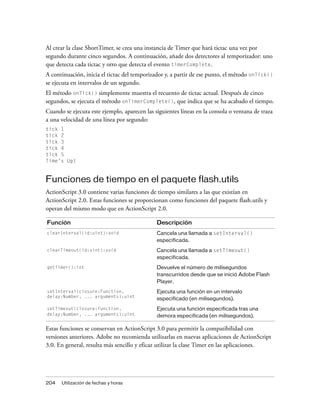 Al crear la clase ShortTimer, se crea una instancia de Timer que hará tictac una vez por
segundo durante cinco segundos. A continuación, añade dos detectores al temporizador: uno
que detecta cada tictac y otro que detecta el evento timerComplete.
A continuación, inicia el tictac del temporizador y, a partir de ese punto, el método onTick()
se ejecuta en intervalos de un segundo.
El método onTick() simplemente muestra el recuento de tictac actual. Después de cinco
segundos, se ejecuta el método onTimerComplete(), que indica que se ha acabado el tiempo.
Cuando se ejecuta este ejemplo, aparecen las siguientes líneas en la consola o ventana de traza
a una velocidad de una línea por segundo:
tick 1
tick 2
tick 3
tick 4
tick 5
Time's Up!


Funciones de tiempo en el paquete flash.utils
ActionScript 3.0 contiene varias funciones de tiempo similares a las que existían en
ActionScript 2.0. Estas funciones se proporcionan como funciones del paquete flash.utils y
operan del mismo modo que en ActionScript 2.0.

Función                                       Descripción
clearInterval(id:uint):void                   Cancela una llamada a setInterval()
                                              especificada.
clearTimeout(id:uint):void                    Cancela una llamada a setTimeout()
                                              especificada.
getTimer():int                                Devuelve el número de milisegundos
                                              transcurridos desde que se inició Adobe Flash
                                              Player.
setInterval(closure:Function,                 Ejecuta una función en un intervalo
delay:Number, ... arguments):uint
                                              especificado (en milisegundos).
setTimeout(closure:Function,                  Ejecuta una función especificada tras una
delay:Number, ... arguments):uint             demora especificada (en milisegundos).

Estas funciones se conservan en ActionScript 3.0 para permitir la compatibilidad con
versiones anteriores. Adobe no recomienda utilizarlas en nuevas aplicaciones de ActionScript
3.0. En general, resulta más sencillo y eficaz utilizar la clase Timer en las aplicaciones.




204   Utilización de fechas y horas
 