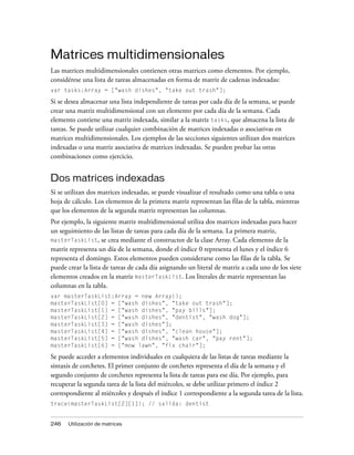 Matrices multidimensionales
Las matrices multidimensionales contienen otras matrices como elementos. Por ejemplo,
considérese una lista de tareas almacenadas en forma de matriz de cadenas indexadas:
var tasks:Array = ["wash dishes", "take out trash"];

Si se desea almacenar una lista independiente de tareas por cada día de la semana, se puede
crear una matriz multidimensional con un elemento por cada día de la semana. Cada
elemento contiene una matriz indexada, similar a la matriz tasks, que almacena la lista de
tareas. Se puede utilizar cualquier combinación de matrices indexadas o asociativas en
matrices multidimensionales. Los ejemplos de las secciones siguientes utilizan dos matrices
indexadas o una matriz asociativa de matrices indexadas. Se pueden probar las otras
combinaciones como ejercicio.


Dos matrices indexadas
Si se utilizan dos matrices indexadas, se puede visualizar el resultado como una tabla o una
hoja de cálculo. Los elementos de la primera matriz representan las filas de la tabla, mientras
que los elementos de la segunda matriz representan las columnas.
Por ejemplo, la siguiente matriz multidimensional utiliza dos matrices indexadas para hacer
un seguimiento de las listas de tareas para cada día de la semana. La primera matriz,
masterTaskList, se crea mediante el constructor de la clase Array. Cada elemento de la
matriz representa un día de la semana, donde el índice 0 representa el lunes y el índice 6
representa el domingo. Estos elementos pueden considerarse como las filas de la tabla. Se
puede crear la lista de tareas de cada día asignando un literal de matriz a cada uno de los siete
elementos creados en la matriz masterTaskList. Los literales de matriz representan las
columnas en la tabla.
var masterTaskList:Array = new Array();
masterTaskList[0] = ["wash dishes", "take out trash"];
masterTaskList[1] = ["wash dishes", "pay bills"];
masterTaskList[2] = ["wash dishes", "dentist", "wash dog"];
masterTaskList[3] = ["wash dishes"];
masterTaskList[4] = ["wash dishes", "clean house"];
masterTaskList[5] = ["wash dishes", "wash car", "pay rent"];
masterTaskList[6] = ["mow lawn", "fix chair"];

Se puede acceder a elementos individuales en cualquiera de las listas de tareas mediante la
sintaxis de corchetes. El primer conjunto de corchetes representa el día de la semana y el
segundo conjunto de corchetes representa la lista de tareas para ese día. Por ejemplo, para
recuperar la segunda tarea de la lista del miércoles, se debe utilizar primero el índice 2
correspondiente al miércoles y después el índice 1 correspondiente a la segunda tarea de la lista.
trace(masterTaskList[2][1]); // salida: dentist


246   Utilización de matrices
 
