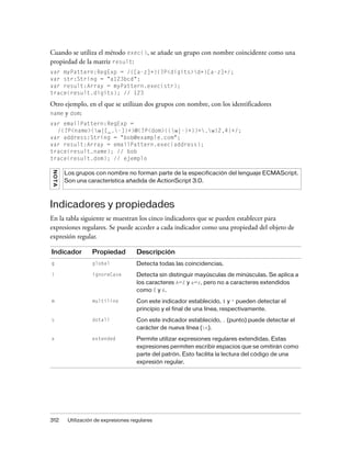 Cuando se utiliza el método exec(), se añade un grupo con nombre coincidente como una
propiedad de la matriz result:
var myPattern:RegExp = /([a-z]+)(?P<digits>d+)[a-z]+/;
var str:String = "a123bcd";
var result:Array = myPattern.exec(str);
trace(result.digits); // 123

Otro ejemplo, en el que se utilizan dos grupos con nombre, con los identificadores
name y dom:
var emailPattern:RegExp =
  /(?P<name>(w|[_.-])+)@(?P<dom>((w|-)+))+.w{2,4}+/;
var address:String = "bob@example.com";
var result:Array = emailPattern.exec(address);
trace(result.name); // bob
trace(result.dom); // ejemplo
NO TA




        Los grupos con nombre no forman parte de la especificación del lenguaje ECMAScript.
        Son una característica añadida de ActionScript 3.0.



Indicadores y propiedades
En la tabla siguiente se muestran los cinco indicadores que se pueden establecer para
expresiones regulares. Se puede acceder a cada indicador como una propiedad del objeto de
expresión regular.

Indicador          Propiedad          Descripción
g                  global             Detecta todas las coincidencias.
i                  ignoreCase         Detecta sin distinguir mayúsculas de minúsculas. Se aplica a
                                      los caracteres A—Z y a—z, pero no a caracteres extendidos
                                      como É y é.
m                  multiline          Con este indicador establecido, $ y ^ pueden detectar el
                                      principio y el final de una línea, respectivamente.
s                  dotall             Con este indicador establecido, . (punto) puede detectar el
                                      carácter de nueva línea (n).
x                  extended           Permite utilizar expresiones regulares extendidas. Estas
                                      expresiones permiten escribir espacios que se omitirán como
                                      parte del patrón. Esto facilita la lectura del código de una
                                      expresión regular.




312      Utilización de expresiones regulares
 
