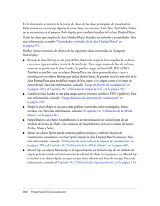 En la ilustración se muestra la herencia de clases de las clases principales de visualización.
Debe tenerse en cuenta que algunas de estas clases, en concreto, StaticText, TextField y Video,
no se encuentran en el paquete flash.display pero también heredan de la clase DisplayObject.
Todas las clases que amplían la clase DisplayObject heredan sus métodos y propiedades. Para
más información, consulte “Propiedades y métodos de la clase DisplayObject” en
la página 397.
Pueden crearse instancias de objetos de las siguientes clases contenidas en el paquete
flash.display:
■   Bitmap: la clase Bitmap se usa para definir objetos de mapa de bits cargados de archivos
    externos o representados a través de ActionScript. Para cargar mapas de bits de archivos
    externos, se puede usar la clase Loader. Se pueden cargar archivos GIF, JPG o PNG.
    También es posible crear un objeto BitmapData con datos personalizados y crear a
    continuación un objeto Bitmap que utilice dichos datos. Se pueden usar los métodos de la
    clase BitmapData para modificar mapas de bits, tanto si se cargan como si se crean en
    ActionScript. Para más información, consulte “Carga de objetos de visualización” en
    la página 438 y el Capítulo 18, “Utilización de mapas de bits”, en la página 561.
■   Loader: la clase Loader se usa para cargar activos externos (archivos SWF o gráficos). Para
    más información, consulte “Carga dinámica de contenido de visualización” en
    la página 438.
■   Shape: la clase Shape se usa para crear gráficos vectoriales como rectángulos, líneas,
    círculos, etc. Para más información, consulte el Capítulo 14, “Utilización de la API de
    dibujo”, en la página 467.
■   SimpleButton: un objeto SimpleButton es la representación en ActionScript de un
    símbolo de botón de Flash. Una instancia de SimpleButton tiene tres estados de botón:
    Arriba, Abajo y Sobre.
■   Sprite: un objeto Sprite puede contener gráficos propios y también objetos de
    visualización secundarios. La clase Sprite amplía la clase DisplayObjectContainer. Para
    más información, consulte “Utilización de contenedores de objetos de visualización” en
    la página 399 y el Capítulo 14, “Utilización de la API de dibujo”, en la página 467.
■   MovieClip: un objeto MovieClip es la representación en ActionScript de un símbolo de
    clip de película creado en la herramienta de edición de Flash. En la práctica, un MovieClip
    es similar a un objeto Sprite, excepto en que tiene además una línea de tiempo. Para más
    información, consulte el Capítulo 16, “Utilización de clips de película”, en la página 513.




392   Programación de la visualización
 