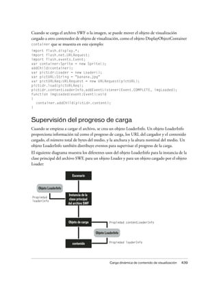 Cuando se carga el archivo SWF o la imagen, se puede mover el objeto de visualización
cargado a otro contenedor de objeto de visualización, como el objeto DisplayObjectContainer
container que se muestra en este ejemplo:
import flash.display.*;
import flash.net.URLRequest;
import flash.events.Event;
var container:Sprite = new Sprite();
addChild(container);
var pictLdr:Loader = new Loader();
var pictURL:String = "banana.jpg"
var pictURLReq:URLRequest = new URLRequest(pictURL);
pictLdr.load(pictURLReq);
pictLdr.contentLoaderInfo.addEventListener(Event.COMPLETE, imgLoaded);
function imgLoaded(event:Event):void
{
  container.addChild(pictLdr.content);
}


Supervisión del progreso de carga
Cuando se empieza a cargar el archivo, se crea un objeto LoaderInfo. Un objeto LoaderInfo
proporciona información tal como el progreso de carga, los URL del cargador y el contenido
cargado, el número total de bytes del medio, y la anchura y la altura nominal del medio. Un
objeto LoaderInfo también distribuye eventos para supervisar el progreso de la carga.
El siguiente diagrama muestra los diferentes usos del objeto LoaderInfo para la instancia de la
clase principal del archivo SWF, para un objeto Loader y para un objeto cargado por el objeto
Loader:

                           Escenario


    Objeto LoaderInfo
                         Instancia de la
Propiedad
loaderInfo
                         clase principal
                        del archivo SWF




                        Objeto de carga              Propiedad contentLoaderInfo


                                           Objeto LoaderInfo


                           contenido                 Propiedad loaderInfo




                                                     Carga dinámica de contenido de visualización   439
 