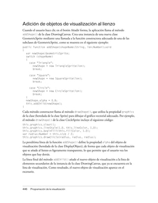 Adición de objetos de visualización al lienzo
Cuando el usuario hace clic en el botón Añadir forma, la aplicación llama al método
addShape() de la clase DrawingCanvas. Crea una instancia de una nueva clase
GeometricSprite mediante una llamada a la función constructora adecuada de una de las
subclases de GeometricSprite, como se muestra en el siguiente ejemplo:
public function addShape(shapeName:String, len:Number):void
{
  var newShape:GeometricSprite;
  switch (shapeName)
  {
     case "Triangle":
       newShape = new TriangleSprite(len);
       break;

      case "Square":
        newShape = new SquareSprite(len);
        break;

      case "Circle":
        newShape = new CircleSprite(len);
        break;
    }
    newShape.alpha = 0.8;
    this.addChild(newShape);
}

Cada método constructor llama al método drawShape(), que utiliza la propiedad graphics
de la clase (heredada de la clase Sprite) para dibujar el gráfico vectorial adecuado. Por ejemplo,
el método drawShape() de la clase CircleSprite incluye el siguiente código:
this.graphics.clear();
this.graphics.lineStyle(1.0, this.lineColor, 1.0);
this.graphics.beginFill(this.fillColor, 1.0);
var radius:Number = this.size / 2;
this.graphics.drawCircle(radius, radius, radius);

La penúltima línea de la función addShape() define la propiedad alpha del objeto de
visualización (heredada de la clase DisplayObject), de forma que cada objeto de visualización
que se añade al lienzo es ligeramente transparente, lo que permite que el usuario vea los
objetos que hay detrás.
La línea final del método addChild() añade el nuevo objeto de visualización a la lista de
elementos secundarios de la instancia de la clase DrawingCanvas, que ya se encuentra en la
lista de visualización. Como resultado, el nuevo objeto de visualización aparece en el
escenario.




446    Programación de la visualización
 