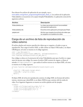 Para obtener los archivos de aplicación de este ejemplo, vaya a
www.adobe.com/go/learn_programmingAS3samples_flash_es. Los archivos de la aplicación
Video Jukebox se encuentran en la carpeta Samples/VideoJukebox. La aplicación consta de los
siguientes archivos:

Archivo                                      Descripción
VideoJukebox.as                              La clase que proporciona la funcionalidad
                                             principal de la aplicación.

VideoJukebox.fla                             El archivo de la aplicación principal para Flash.

playlist.xml                                 Archivo que muestra los archivos de vídeo que
                                             se cargarán en el jukebox de vídeo.



Carga de un archivo de lista de reproducción de
vídeo externo
El archivo playlist.xml externo especifica los vídeos que se cargarán y el orden en que se
reproducirán. Para cargar el archivo XML, se debe utilizar un objeto URLLoader y un objeto
URLRequest, tal como se muestra en el código siguiente:
uldr = new URLLoader();
uldr.addEventListener(Event.COMPLETE, xmlCompleteHandler);
uldr.load(new URLRequest(PLAYLIST_XML_URL));

Este código se coloca en el constructor de la clase VideoJukebox para que el archivo se cargue
antes de ejecutar otro código. En cuanto el archivo XML termine de cargarse, se llama al
método xmlCompleteHandler(), que analiza el archivo externo en un objeto XML, tal como
se muestra en el código siguiente:
private function xmlCompleteHandler(event:Event):void
{
  playlist = XML(event.target.data);
  videosXML = playlist.video;
  main();
}

El objeto XML de la lista de reproducción contiene el código XML sin formato del archivo
externo, mientras que videosXML es un objeto XMLList que contiene sólo los nodos de
vídeo. En el siguiente fragmento se muestra un archivo playlist.xml de ejemplo:
<videos>
  <video url="video/caption_video.flv" />
  <video url="video/cuepoints.flv" />
  <video url="video/water.flv" />
</videos>




                                                                Ejemplo: Jukebox de vídeo   609
 