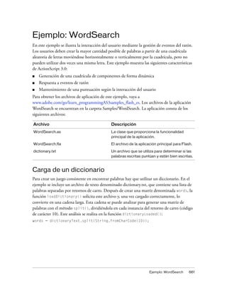 Ejemplo: WordSearch
En este ejemplo se ilustra la interacción del usuario mediante la gestión de eventos del ratón.
Los usuarios deben crear la mayor cantidad posible de palabras a partir de una cuadrícula
aleatoria de letras moviéndose horizontalmente o verticalmente por la cuadrícula, pero no
pueden utilizar dos veces una misma letra. Este ejemplo muestra las siguientes características
de ActionScript 3.0:
■   Generación de una cuadrícula de componentes de forma dinámica
■   Respuesta a eventos de ratón
■   Mantenimiento de una puntuación según la interacción del usuario
Para obtener los archivos de aplicación de este ejemplo, vaya a
www.adobe.com/go/learn_programmingAS3samples_flash_es. Los archivos de la aplicación
WordSearch se encuentran en la carpeta Samples/WordSearch. La aplicación consta de los
siguientes archivos:

Archivo                                       Descripción
WordSearch.as                                 La clase que proporciona la funcionalidad
                                              principal de la aplicación.

WordSearch.fla                                El archivo de la aplicación principal para Flash.

dictionary.txt                                Un archivo que se utiliza para determinar si las
                                              palabras escritas puntúan y están bien escritas.



Carga de un diccionario
Para crear un juego consistente en encontrar palabras hay que utilizar un diccionario. En el
ejemplo se incluye un archivo de texto denominado dictionary.txt, que contiene una lista de
palabras separadas por retornos de carro. Después de crear una matriz denominada words, la
función loadDictionary() solicita este archivo y, una vez cargado correctamente, lo
convierte en una cadena larga. Esta cadena se puede analizar para generar una matriz de
palabras con el método split(), dividiéndola en cada instancia del retorno de carro (código
de carácter 10). Este análisis se realiza en la función dictionaryLoaded():
words = dictionaryText.split(String.fromCharCode(10));




                                                                     Ejemplo: WordSearch     661
 