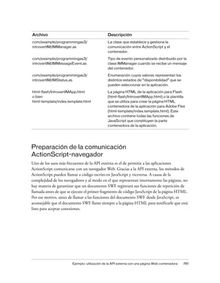 Archivo                                       Descripción
com/example/programmingas3/                   La clase que establece y gestiona la
introvertIM/IMManager.as                      comunicación entre ActionScript y el
                                              contenedor.

com/example/programmingas3/                   Tipo de evento personalizado distribuido por la
introvertIM/IMMessageEvent.as                 clase IMManager cuando se recibe un mensaje
                                              del contenedor.

com/example/programmingas3/                   Enumeración cuyos valores representan los
introvertIM/IMStatus.as                       distintos estados de “disponibilidad” que se
                                              pueden seleccionar en la aplicación.
html-flash/IntrovertIMApp.html                La página HTML de la aplicación para Flash
o bien                                        (html-flash/IntrovertIMApp.html) o la plantilla
html-template/index.template.html             que se utiliza para crear la página HTML
                                              contenedora de la aplicación para Adobe Flex
                                              (html-template/index.template.html). Este
                                              archivo contiene todas las funciones de
                                              JavaScript que constituyen la parte
                                              contenedora de la aplicación.




Preparación de la comunicación
ActionScript-navegador
Uno de los usos más frecuentes de la API externa es el de permitir a las aplicaciones
ActionScript comunicarse con un navegador Web. Gracias a la API externa, los métodos de
ActionScript pueden llamar a código escrito en JavaScript y viceversa. A causa de la
complejidad de los navegadores y al modo en el que representan internamente las páginas, no
hay manera de garantizar que un documento SWF registrará sus funciones de repetición de
llamada antes de que se ejecute el primer fragmento de código JavaScript de la página HTML.
Por ese motivo, antes de llamar a las funciones del documento SWF desde JavaScript, es
aconsejable que el documento SWF llame siempre a la página HTML para notificarle que está
listo para aceptar conexiones.




                       Ejemplo: utilización de la API externa con una página Web contenedora   761
 