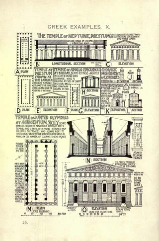 GREEK EXAMPLES. X.
PKONH05
TWYFR-
WTHfl
UiOTUPm SECTION ^SSf^ (f*^ ELEVfflTIW
Z4FunH5 ^Vx/
PKULIflR IN HflVING DORIC
COLONNflDE, IONIC %
COLUMNS 4TEND5 OF^HORT
RflNK5 fl5 5ECOND IN MAGNITUDE flMONGJT GREEK
TEMPLE5 flND 15 PECULIAR INHflVING flTWHED HfltF
COLUMNS TO FflCflDE5 flND SQUARE PIER5 TO
DIVI5IONflLWHLL'iplNTERIOR.WINDOV( IN OUftR Wtf) IN
WING flN ODD NUMBER OF COLUMNS TO END FrtCflDES
150 700FITT
28.
 