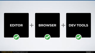 FLEXBOX & CSS GRID: The CSS layout nightmare is over inarocket.com
+BROWSER DEV TOOLSEDITOR +
 
