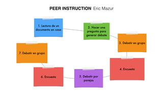 PEER INSTRUCTION
1. Lectura de un
documento en casa
2. Hacer una
pregunta para
generar debate
3. Debatir en grupo
4. Encuesta
5. Debatir por
parejas
6. Encuesta
7. Debatir en grupo
Eric Mazur
 