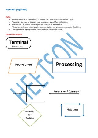 Terminal
Flowchart (Algorithm)
Note:
 The normal Flow in a Flow chart is From top to bottom and From left to right.
 Flow chart is a type of diagram that represents a workflow or Process.
 Process and Decision is most important symbols in a Flow chart
 A Program is divided into modules because it gives the programmer greater flexibility.
 Debugger helps a programmer to locate bugs an corrects them
Flow Chart Symbols
Start and stop
INPUT/OUTPUT Processing
Annotation / Comment
Diamond
for
Decision
Flow Lines
 