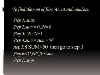 To find the sum of first 50 natural numbers. 
Step 1: start 
Step 2:sum = 0 ,N= 0 
Step 3: N=N+1 
Step 4:sum = sum + N 
step 5:if SUM<50 then go to step 3 
Step 6:DISPLAY sum 
Step 7: stop 
 