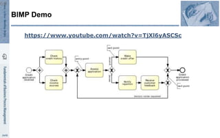 BIMP Demo
60
https://www.youtube.com/watch?v=TjXl6yASCSc
 