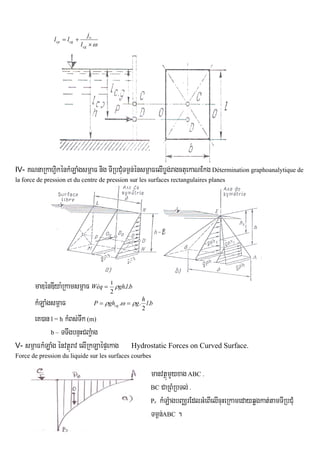 

cg
o
cgcp
l
j
ll
IV- KNnaRkahVikénkMLaMgsm<aF nig TIRbCMuTm¶n;énsm<aFelIbøg;ragctuekaNEkg Détermination graphoanalytique de
la force de pression et du centre de pression sur les surfaces rectangulaires planes
maDénDIya:Rkamsm<aF blghWéq ..
2
1

kMLaMgsm<aF bl
h
gghP cg .
2
..  
eK)anl = h kMBs;Twk (m)
b – TTwgbnÞHCBa¢Mag
V- sm<aFkMLaMg énvtßúrav elIRkLaépÞekag Hydrostatic Forces on Curved Surface.
Force de pression du liquide sur les surfaces courbes
manvtßúmYyxagABC .
BC CaRBMRbTl;.
Pz kMLMagbBaÄrEdlGMeBIelIcuHeRkamedayqøgkat;tamTIRbCMu
Tm¶n;ABC .
 