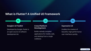 What is Flutter? A Unified UI Framework
Google's UI Toolkit
Developed by Google, Flutter is
an open-source UI software
development kit.
Cross-Platform
Development
Builds natively compiled
applications for mobile, web,
and desktop from a single
codebase.
Expressive UI
Enables the creation of
beautiful, high-performance
user interfaces quickly.
 