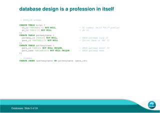 Databases: Slide 5 of 24
database design is a profession in itself
-- KEGG_DB schema
CREATE TABLE ec2go (
ec_no VARCHAR(16) NOT NULL, -- EC number (with "EC:" prefix)
go_id CHAR(10) NOT NULL -- GO ID
);
CREATE TABLE pathway2gene (
pathway_id CHAR(8) NOT NULL, -- KEGG pathway long ID
gene_id VARCHAR(20) NOT NULL -- Entrez Gene or ORF ID
);
CREATE TABLE pathway2name (
path_id CHAR(5) NOT NULL UNIQUE, -- KEGG pathway short ID
path_name VARCHAR(80) NOT NULL UNIQUE -- KEGG pathway name
);
-- Indexes.
CREATE INDEX Ipathway2gene ON pathway2gene (gene_id);
 