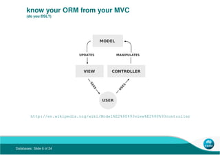 Databases: Slide 6 of 24
know your ORM from your MVC
(do you DSL?)
http://en.wikipedia.org/wiki/Model%E2%80%93view%E2%80%93controller
 